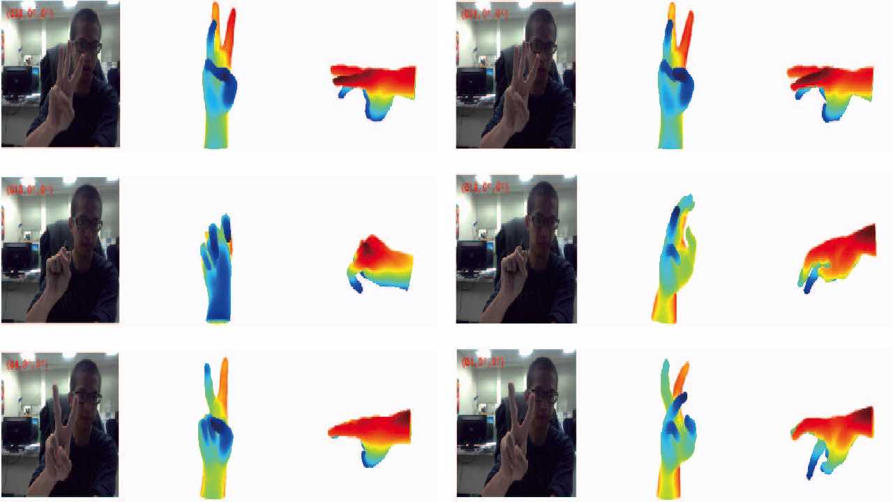 A robust tracking algorithm for 3D hand gesture with rapid hand motion through deep learning