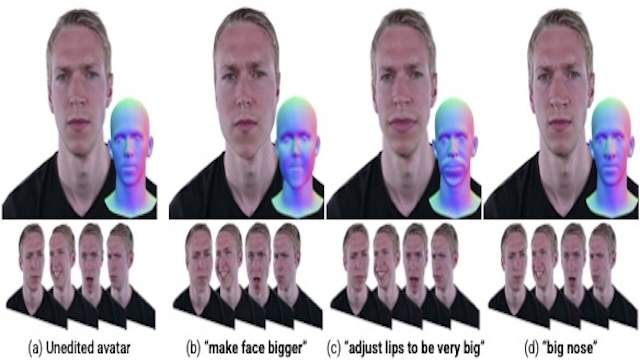 ManifoldSplat: Language-Guided Semantic Shape Editing of 3D Gaussian Head Avatars